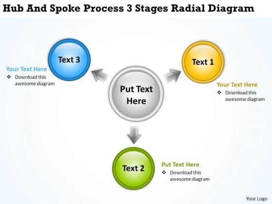 Flowchart For Business Hub And Spoke Process 3 Stages Radial Diagram PowerPoint Templates Flowchart For Business Hub And Spoke Process 3 Stages Radial Diagram PowerPoint Templates