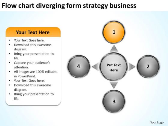 Form Strategy Business PowerPoint Presentations Cycle Arrow Process Templates Form Strategy Business PowerPoint Presentations Cycle Arrow Process Templates