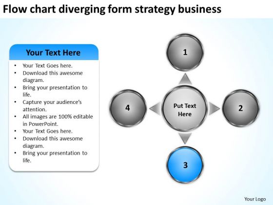 Form Strategy Free Business PowerPoint Templates Ppt 4 Circular Flow Diagram Slides