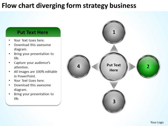 Form Strategy New Business PowerPoint Presentation Circular Diagram Slides Form Strategy New Business PowerPoint Presentation Circular Diagram Slides