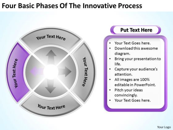 Four Basic Phases Of The Innovative Process Build Business Plan PowerPoint Templates Four Basic Phases Of The Innovative Process Build Business Plan PowerPoint Templates