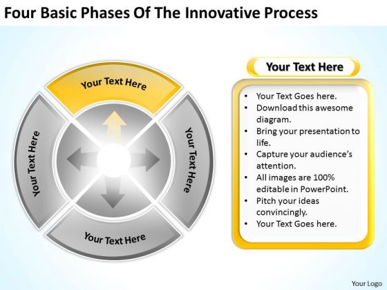 Four Basic Phases Of The Innovative Process Outline Business Plan PowerPoint Templates Four Basic Phases Of The Innovative Process Outline Business Plan PowerPoint Templates