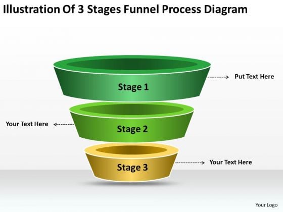 Funnel Process Diagram Ppt What Is An Executive Summary In Business Plan PowerPoint Slides Funnel Process Diagram Ppt What Is An Executive Summary In Business Plan PowerPoint Slides