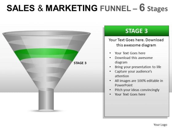 sales process powerpoint