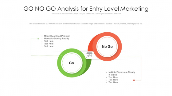 GO NO GO Analysis For Entry Level Marketing Ppt Ideas Show PDF