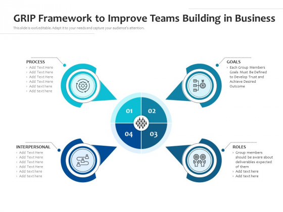 GRIP Framework To Improve Teams Building In Business Ppt PowerPoint Presentation File Example PDF GRIP Framework To Improve Teams Building In Business Ppt PowerPoint Presentation File Example PDF