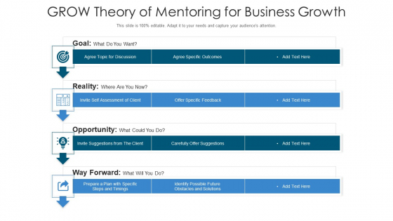 GROW Theory Of Mentoring For Business Growth Ppt PowerPoint Presentation File Slides PDF GROW Theory Of Mentoring For Business Growth Ppt PowerPoint Presentation File Slides PDF