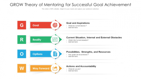 GROW Theory Of Mentoring For Successful Goal Achievement Ppt PowerPoint Presentation File Topics PDF GROW Theory Of Mentoring For Successful Goal Achievement Ppt PowerPoint Presentation File Topics PDF