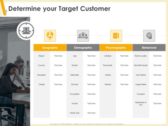 Gaining Product Market Solution Fit Determine Your Target Customer Ppt PowerPoint Presentation Pictures Aids PDF Gaining Product Market Solution Fit Determine Your Target Customer Ppt PowerPoint Presentation Pictures Aids PDF