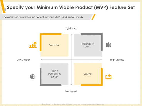 Gaining Product Market Solution Fit Specify Your Minimum Viable Product MVP Feature Set Sample PDF Gaining Product Market Solution Fit Specify Your Minimum Viable Product MVP Feature Set Sample PDF