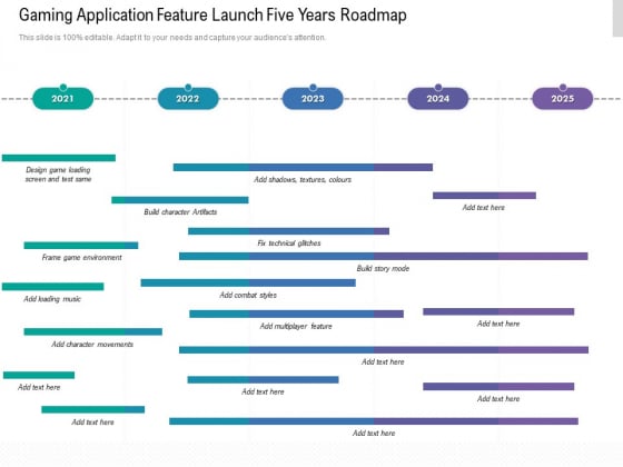 Gaming Application Feature Launch Five Years Roadmap Microsoft Gaming Application Feature Launch Five Years Roadmap Microsoft