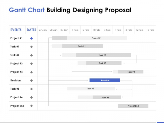 Gantt Chart Building Designing Proposal Ppt PowerPoint Presentation Pictures Design Templates