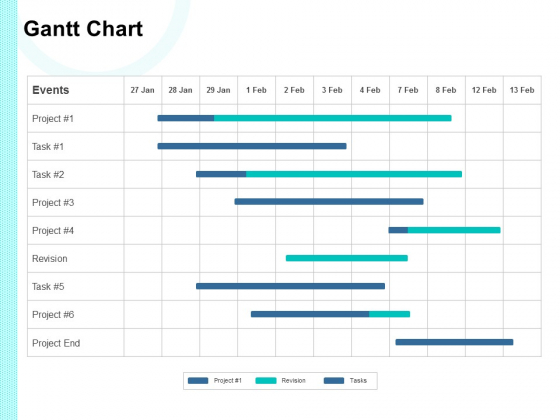Gantt Chart Finance Ppt PowerPoint Presentation Ideas Graphics Gantt Chart Finance Ppt PowerPoint Presentation Ideas Graphics