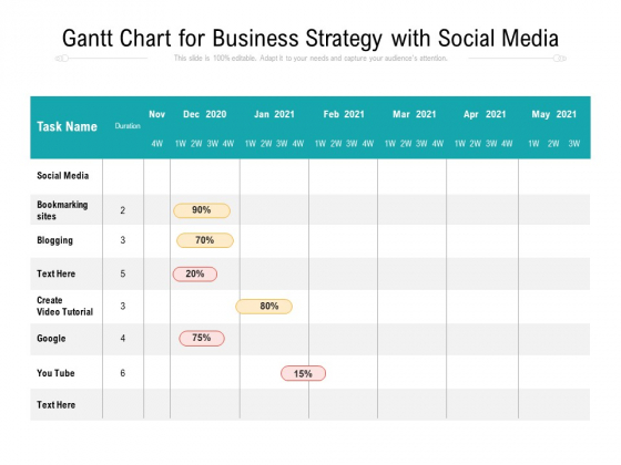 Gantt Chart For Business Strategy With Social Media Ppt PowerPoint Presentation File Brochure PDF Gantt Chart For Business Strategy With Social Media Ppt PowerPoint Presentation File Brochure PDF