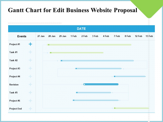 Gantt Chart For Edit Business Website Proposal Ppt Professional Show PDF Gantt Chart For Edit Business Website Proposal Ppt Professional Show PDF