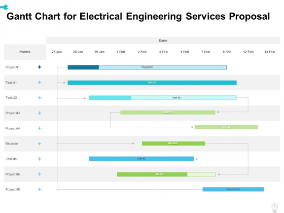 Gantt Chart For Electrical Engineering Services Proposal Ppt Layouts Layout PDF Gantt Chart For Electrical Engineering Services Proposal Ppt Layouts Layout PDF