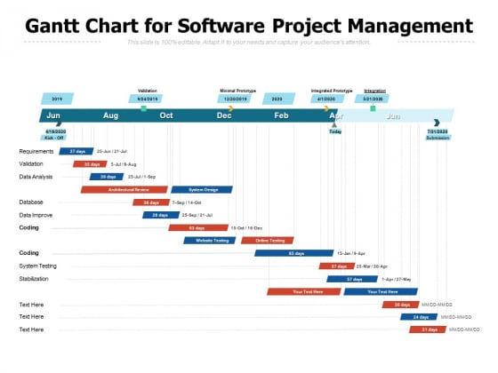 Gantt Chart For Software Project Management Ppt PowerPoint Presentation Outline Example Gantt Chart For Software Project Management Ppt PowerPoint Presentation Outline Example