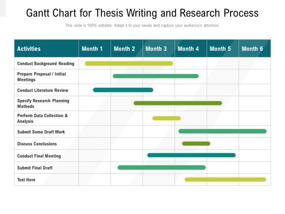 Gantt Chart For Thesis Writing And Research Process Ppt PowerPoint Presentation Gallery Show PDF