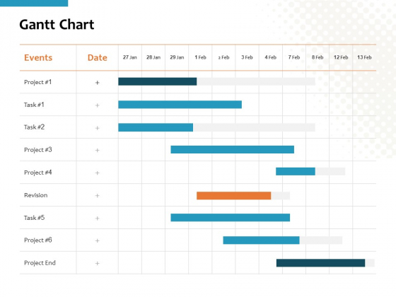 Gantt Chart Ppt PowerPoint Presentation Slides Themes - PowerPoint ...
