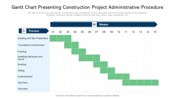 Gantt Chart Presenting Construction Project Administrative Procedure Template PDF