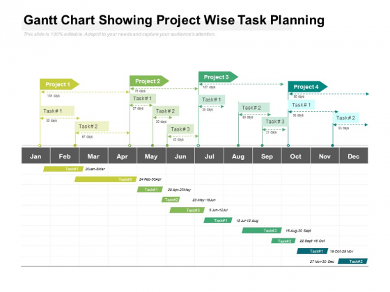 Gantt Chart Showing Project Wise Task Planning Ppt PowerPoint Presentation Summary Inspiration Gantt Chart Showing Project Wise Task Planning Ppt PowerPoint Presentation Summary Inspiration