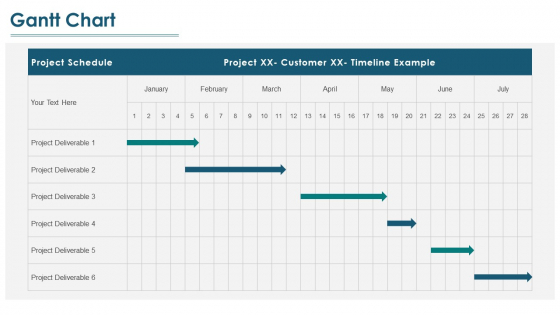 Gantt Chart Timeline Ppt PowerPoint Presentation Slides Structure ...