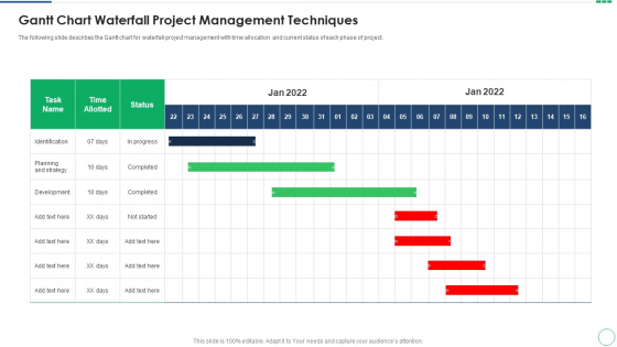 Gantt Chart Waterfall Project Management Techniques Topics PDF