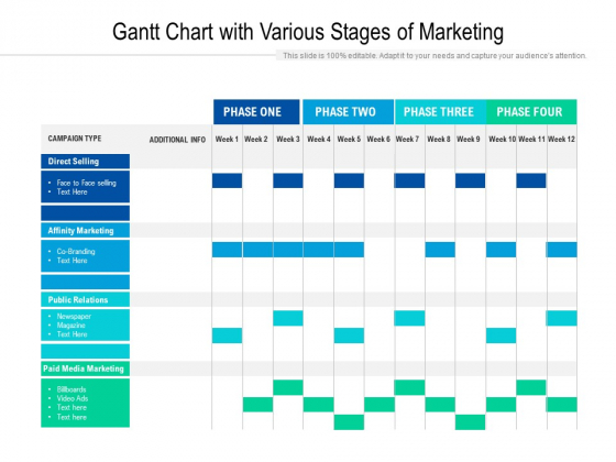 Gantt Chart With Various Stages Of Marketing Ppt PowerPoint ...
