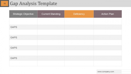 Gap Analysis Powerpoint Slide Designs graphical best