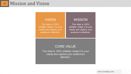 Gap Analysis Powerpoint Slide Designs designed best