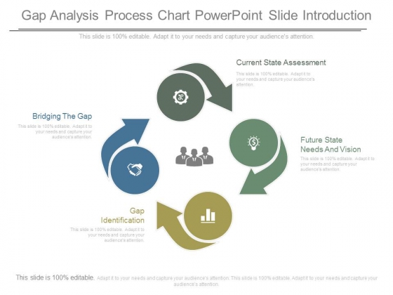 Gap Analysis Process Chart Powerpoint Slide Introduction