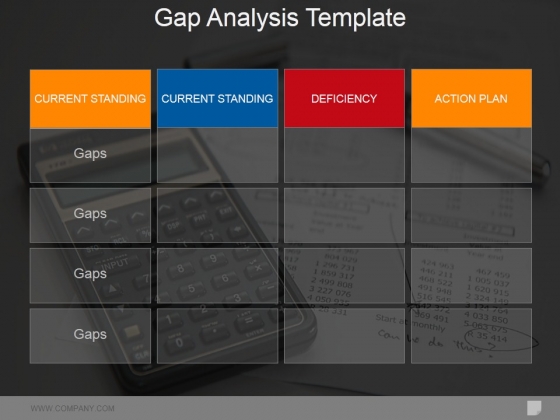 Gap Analysis Template 2 Ppt PowerPoint Presentation Gallery Inspiration