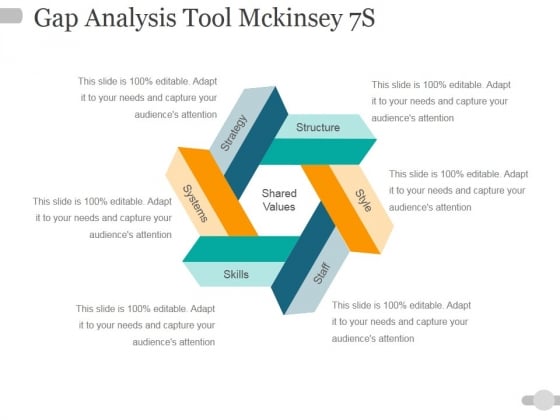 Gap Analysis Tool Mckinsey 7S Ppt PowerPoint Presentation Inspiration Demonstration