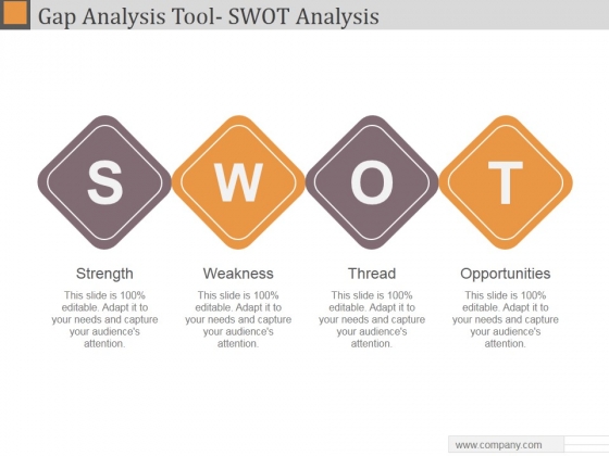 Gap Analysis Tool Swot Analysis Ppt PowerPoint Presentation Influencers Gap Analysis Tool Swot Analysis Ppt PowerPoint Presentation Influencers