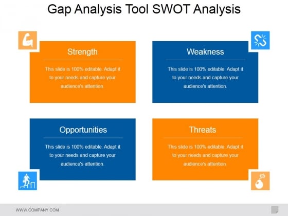 Gap Analysis Tool Swot Analysis Ppt PowerPoint Presentation Show Rules