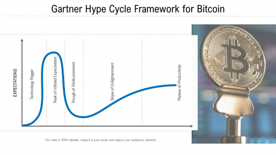 46+ Bitcoin Gartner Hype Cycle, It is interesting to look at the.