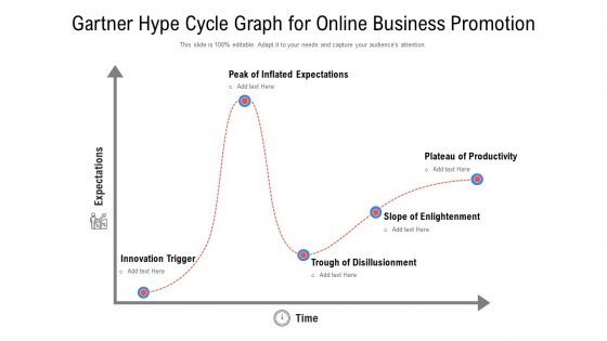 Gartner Hype Cycle Graph For Online Business Promotion Ppt PowerPoint Presentation Gallery Outfit PDF Gartner Hype Cycle Graph For Online Business Promotion Ppt PowerPoint Presentation Gallery Outfit PDF