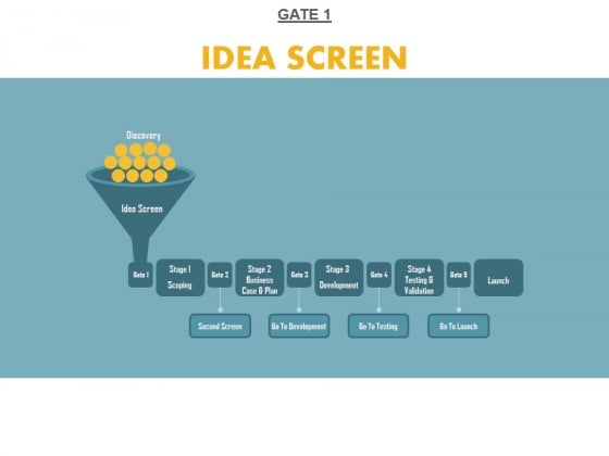 Gate 1 Idea Screen Ppt PowerPoint Presentation Styles Graphics Gate 1 Idea Screen Ppt PowerPoint Presentation Styles Graphics