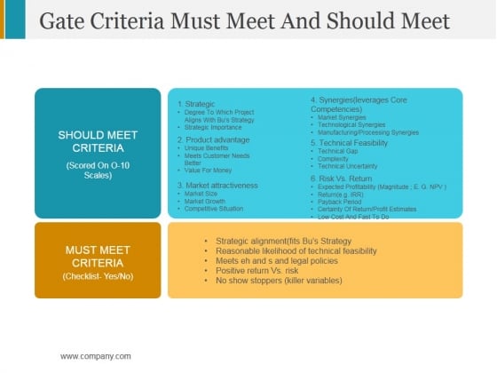 Gate Criteria Must Meet And Should Meet Ppt PowerPoint Presentation Slides Deck Gate Criteria Must Meet And Should Meet Ppt PowerPoint Presentation Slides Deck