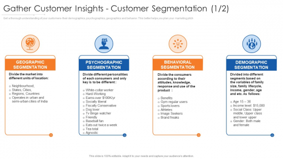 Gather Customer Insights Customer Segmentation Benefits Structure PDF Gather Customer Insights Customer Segmentation Benefits Structure PDF