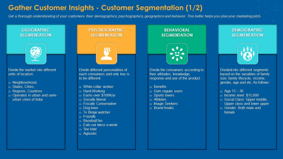 Gather Customer Insights Customer Segmentation India Topics PDF