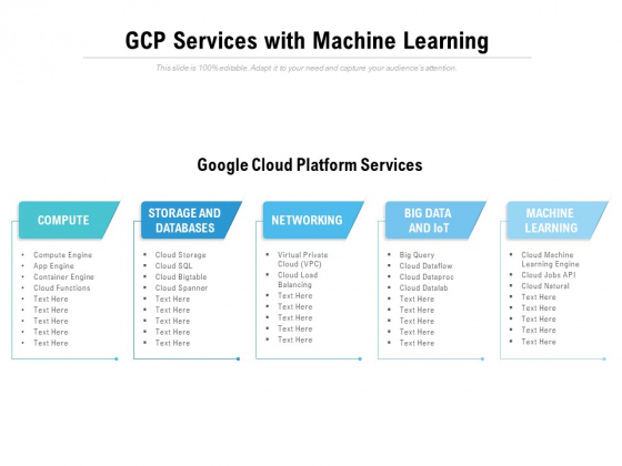 Gcp Services With Machine Learning Ppt PowerPoint Presentation Portfolio Icon Gcp Services With Machine Learning Ppt PowerPoint Presentation Portfolio Icon