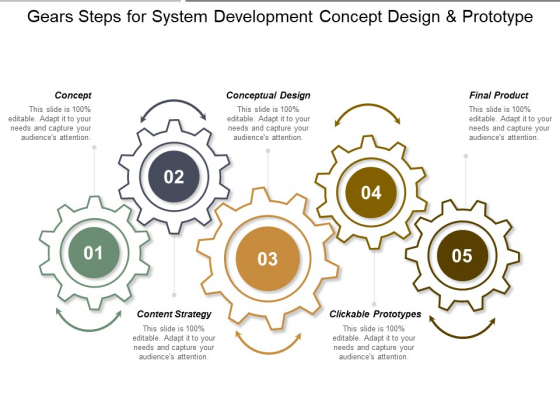 Gears Steps For System Development Concept Design And Prototype Ppt PowerPoint Presentation Infographic Template Information Gears Steps For System Development Concept Design And Prototype Ppt PowerPoint Presentation Infographic Template Information