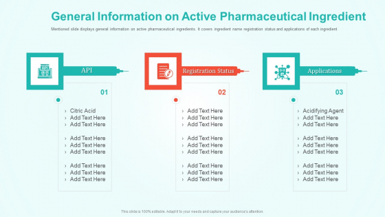 General Information On Active Pharmaceutical Ingredient Slides PDF General Information On Active Pharmaceutical Ingredient Slides PDF