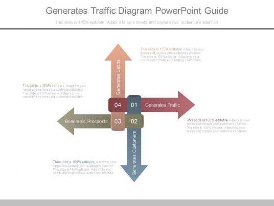 Generates Traffic Diagram Powerpoint Guide
