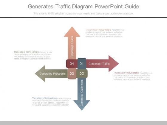 Generates Traffic Diagram Powerpoint Guide Generates Traffic Diagram Powerpoint Guide