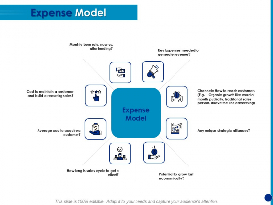 Generating Financial Support Expense Model Ppt Inspiration Themes PDF Generating Financial Support Expense Model Ppt Inspiration Themes PDF