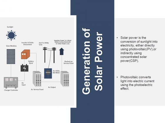 Generation Of Solar Power Ppt PowerPoint Presentation Pictures Portrait Generation Of Solar Power Ppt PowerPoint Presentation Pictures Portrait