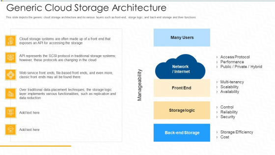 Generic Cloud Storage Architecture Ppt Slides Gridlines PDF Generic Cloud Storage Architecture Ppt Slides Gridlines PDF