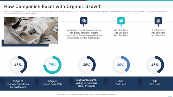 Generic Growth Playbook How Companies Excel With Organic Growth Designs PDF Generic Growth Playbook How Companies Excel With Organic Growth Designs PDF